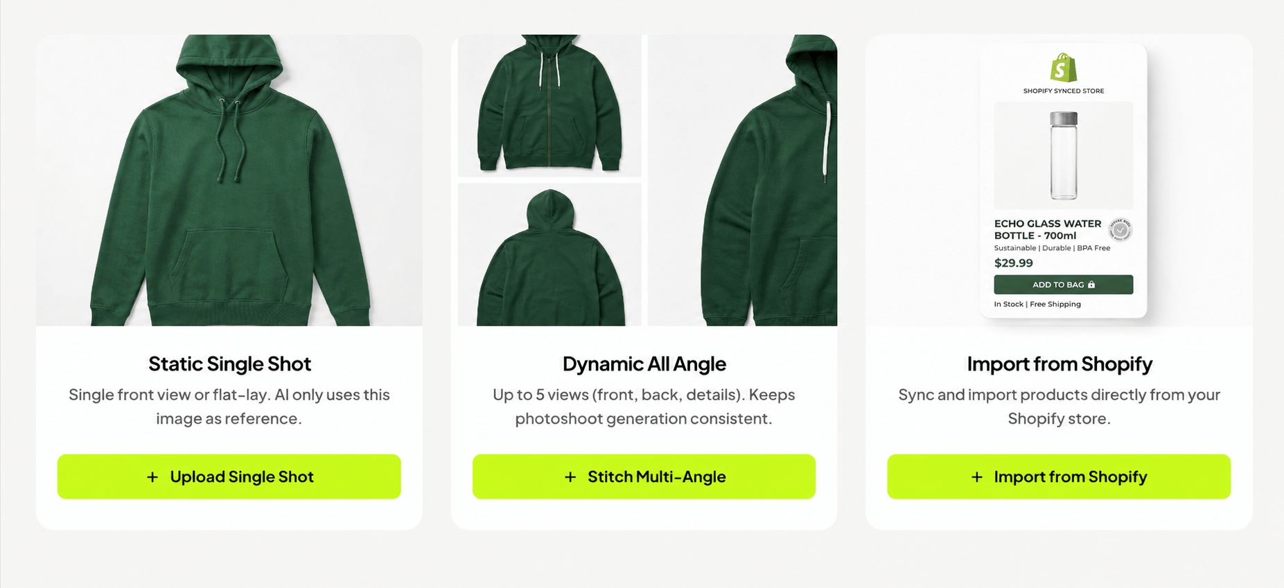 Modelfy AI Shopify integration dashboard - Upload multiple clothing product angles and sync generated AI model photoshoot photos directly to Shopify product listings